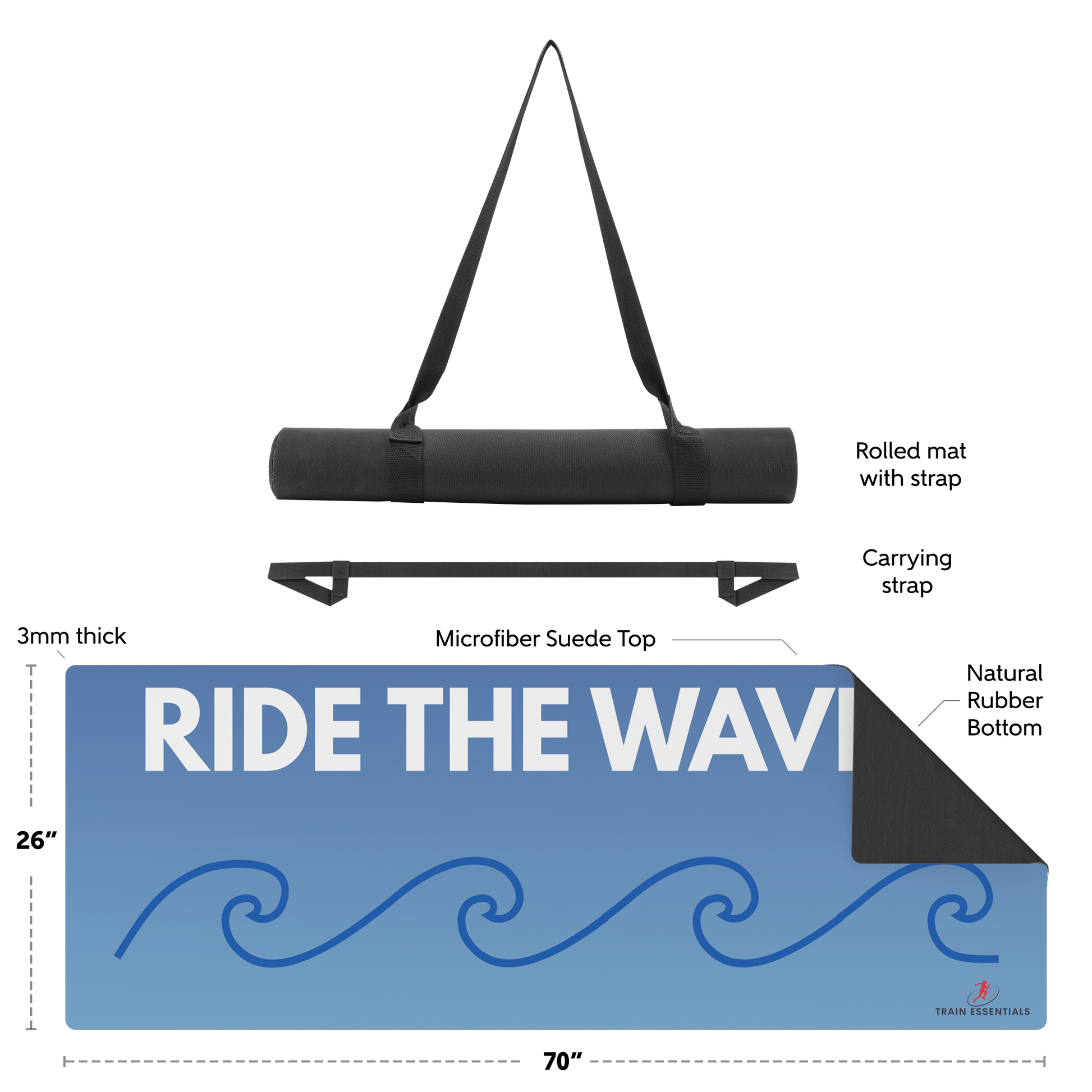 Train Essentials Ride the Waves Yoga Mat - Train Essentials 6